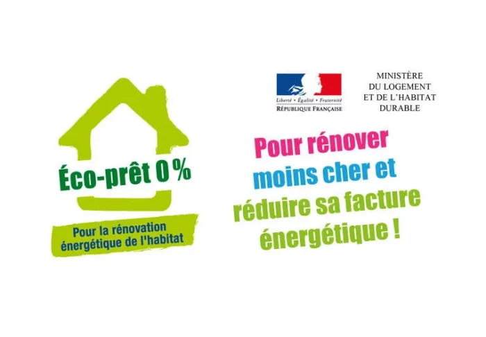 eco-ptz-miniature